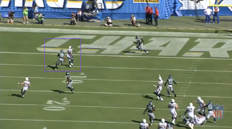 Illustration for article titled How Will The Seahawks' Secondary Deal With Rob Gronkowski?